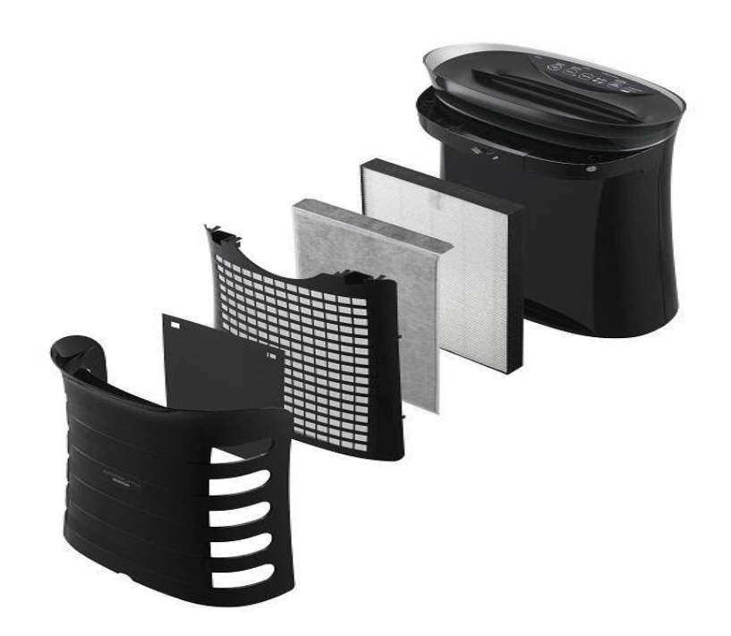 Màng lọc không khí càng nhiều thì giá thành càng cao