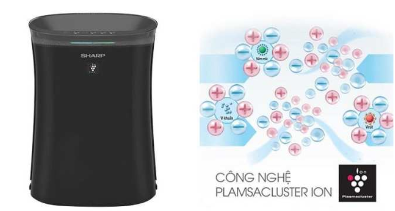 Mẫu máy lọc không khí thương hiệu Sharp sử dụng công nghệ Plasmacluster Ion