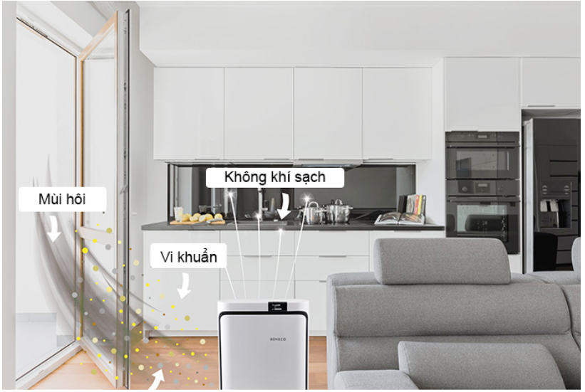 Hiệu quả lọc của máy cao