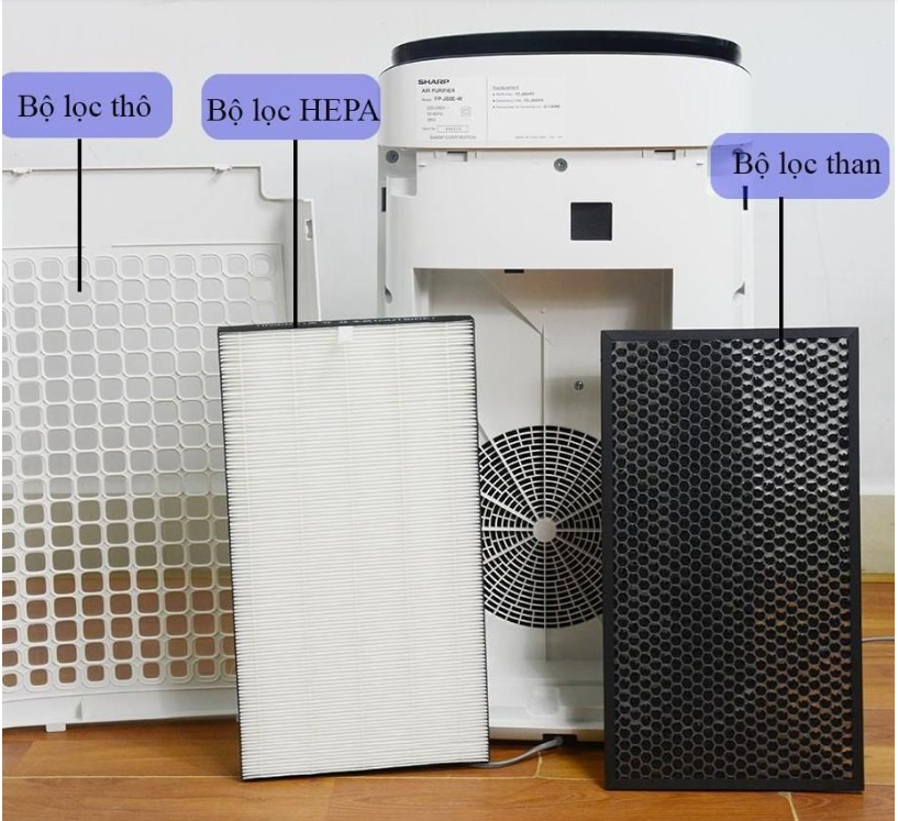 Máy lọc không khí Sharp sử dụng công nghệ màng lọc HEPA đa lớp