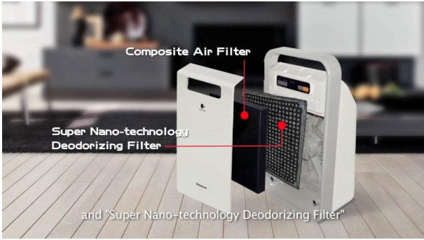 Máy lọc không khí Nhật thương hiệu Panasonic 