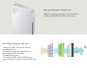Máy lọc không khí Coway SWAN (AP-1008CH) 0