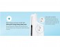 Máy lọc không khí ChungHo Iguassu A400 GAP-10H4030 4
