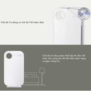 Máy lọc không khí Coway SWAN (AP-1008CH)2