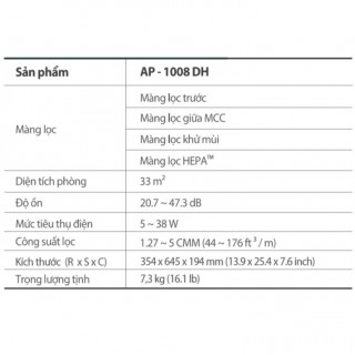 Máy lọc không khí Coway COWBOY (AP-1008DH)3