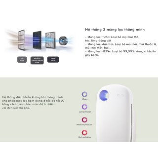 Máy lọc không khí Coway NAMSAN (AP-1009CH)0