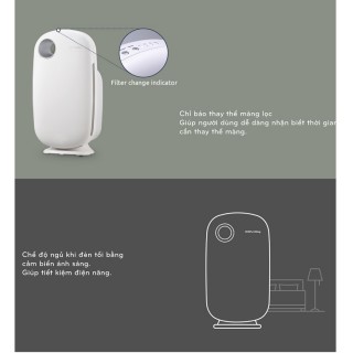 Máy lọc không khí Coway NAMSAN (AP-1009CH)1