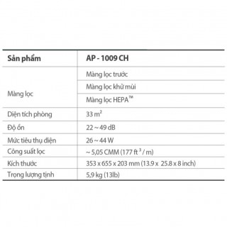 Máy lọc không khí Coway NAMSAN (AP-1009CH)3