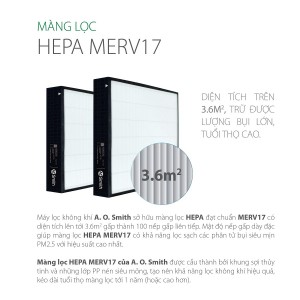 Những điều cần biết về công nghệ màng lọc Hepa