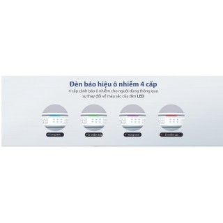 Máy lọc không khí ChungHo Iguassu A400 GAP-10H40305