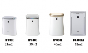 Cách sử dụng máy lọc không khí hiệu quả nhất