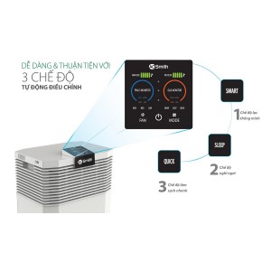 Tổng quan về thương hiệu AO Smith