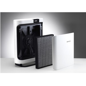 Lưu ý khi chọn mua máy lọc không khí