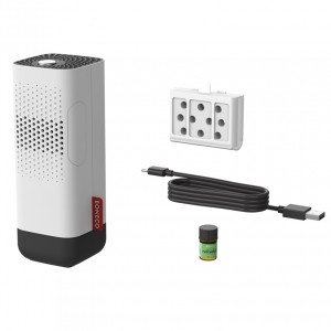 MÁY LỌC KHÔNG KHÍ MINI CHO Ô TÔ LOẠI NÀO TỐT?