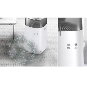 Máy lọc không khí hút ẩm và những điều cần lưu ý khi sử dụng